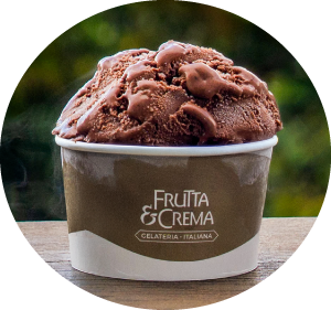 Gianduia